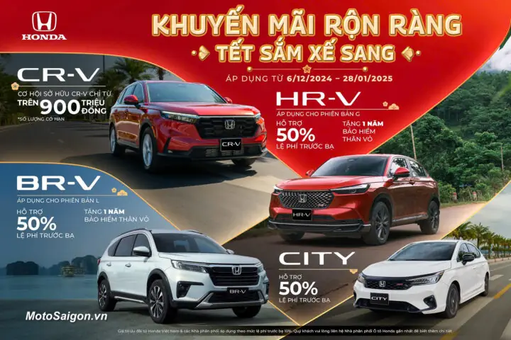 Chi Tiết Ưu Đãi Từng Dòng Xe Honda