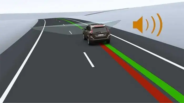 Hệ Thống Hỗ Trợ Giữ Làn Đường