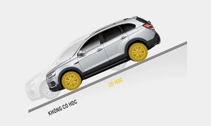 Hệ Thống Hỗ Trợ Xuống Dốc