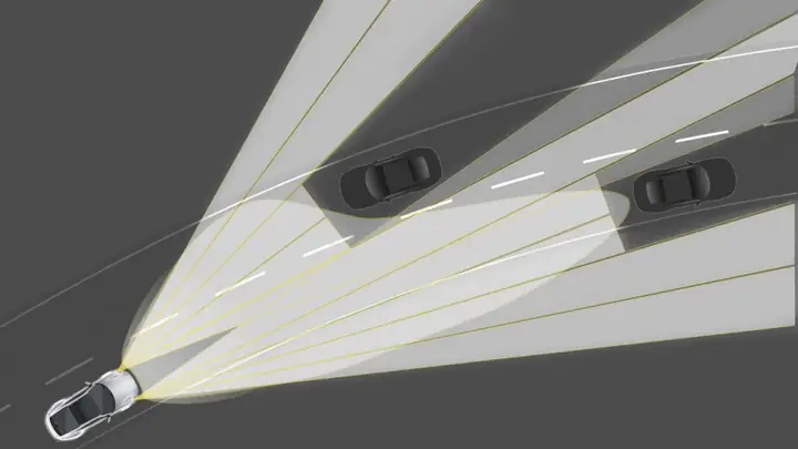 13. Đèn Pha Thích Ứng Thông Minh