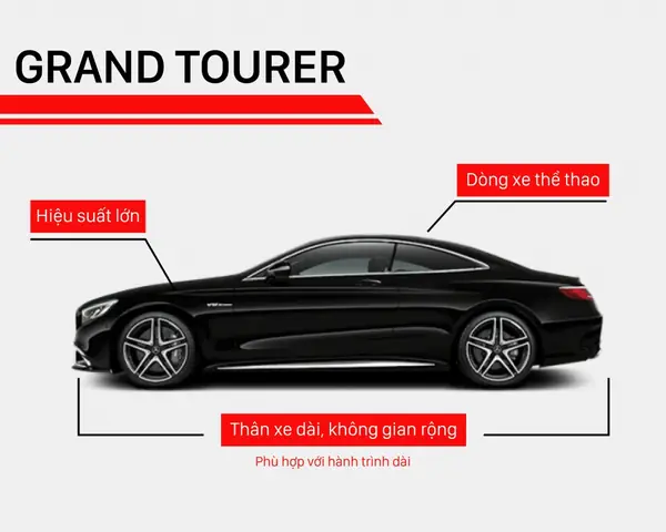 Các Kiểu Dáng Xe Ô Tô