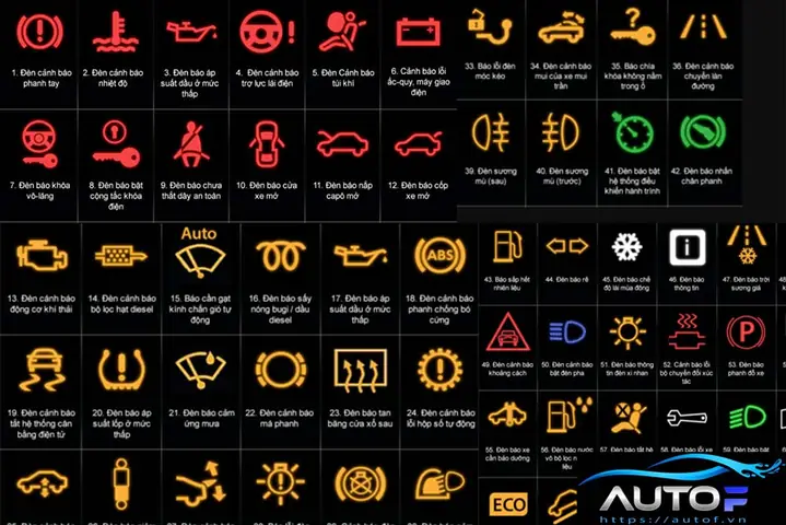 Những Ký Hiệu Của Các Hãng Xe Hơi, Xe Ô Tô Có Ý Nghĩa Gì?