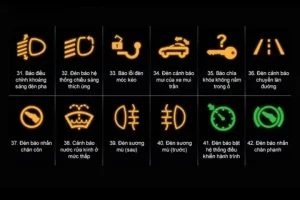 12 Ký Hiệu Đèn Báo Sự Cố Và Cảnh Báo Hư Hỏng Trên Ô Tô