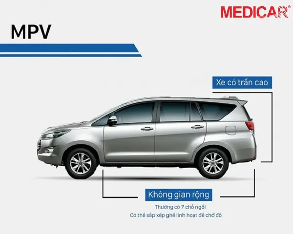 Dòngxe Mpv / Minivan – Xe Đa Dụng
