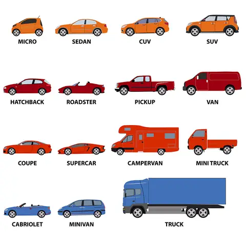 Từ Vựng Tiếng Anh Về Các Loại Ô Tô