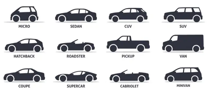 Phân Loại Xe Ô Tô Theo Kết Cấu Thân Xe