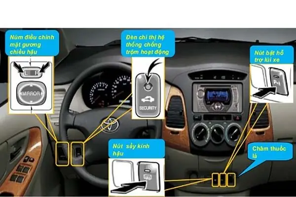 Hướng Dẫn Sử Dụng Các Nút Chức Năng Trên Xe Ô Tô Innova