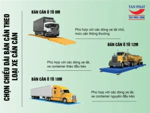 Một Số Chiều Dài Bàn Cân Tương Ứng Với Từng Loại Xe