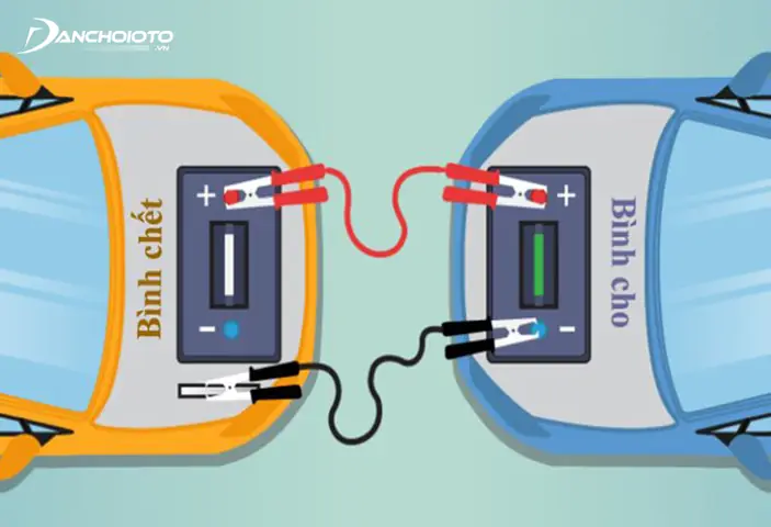 Cách Câu Bình Ắc Quy Ô Tô