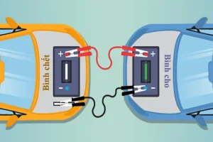 Cách Câu Bình Ắc Quy Xe Ô Tô