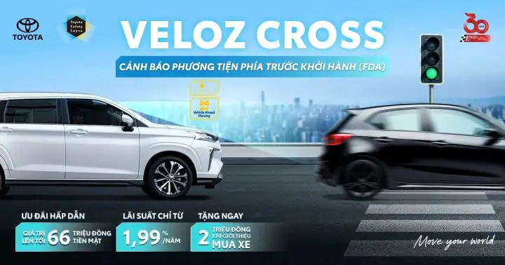 Điều Chỉnh Gương Chiếu Hậu Và Kiểm Tra Xung Quanh