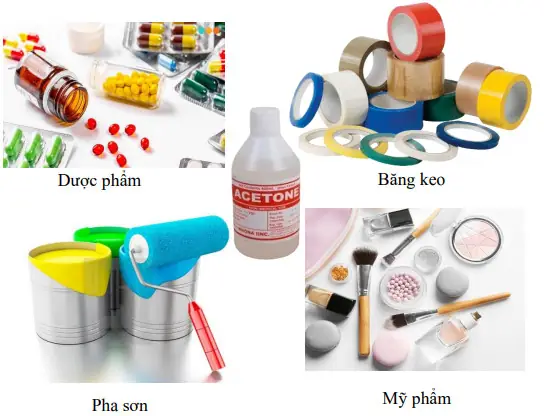 Cách Khử Mùi Aceton Trong Xe Ô Tô: Hướng Dẫn Chi Tiết Từ A Đến Z