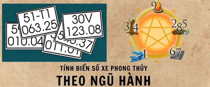 Tính Biển Số Phong Thủy Theo Ngũ Hành
