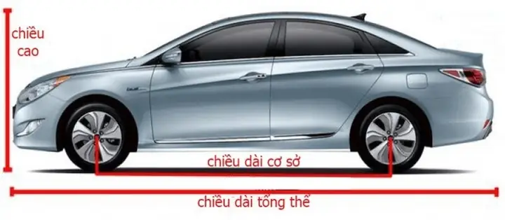 Phân Biệt Chiều Dài Cơ Sở Và Chiều Dài Tổng Thể Xe Ô Tô