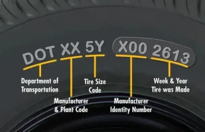 Đối Với Những Lốp Xe Được Sản Xuất Sau Năm 2000