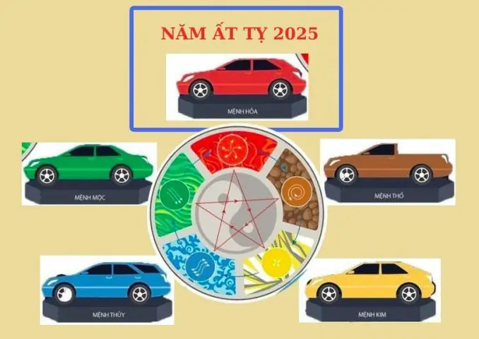 Cách Xông Xe Ô Tô Chuẩn Phong Thủy Đón Tài Lộc, Bình An