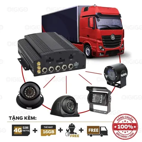Camera 3g Cho Xe Ô Tô: Hướng Dẫn Chi Tiết Từ A Đến Z