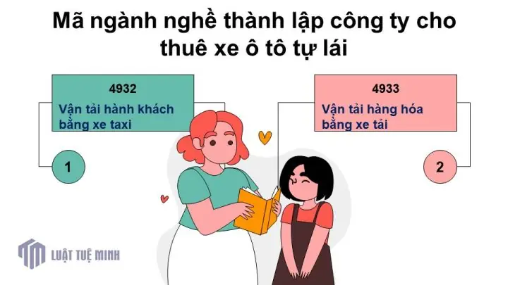 Xe Bán Tải (pickup)