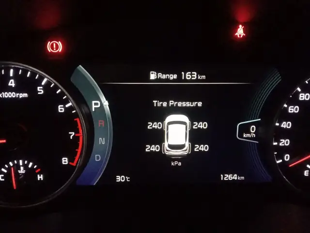 Hệ Thống Tpms Loại Trực Tiếp