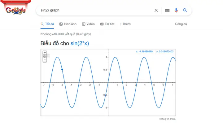 Tip 17. Làm Các Phép Toán Trên Goolge Search
