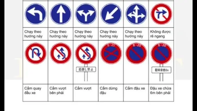 Chi Phí Đổi Bằng Lái Xe Ô Tô Ở Nhật: Toàn Bộ Thông Tin Cần Biết