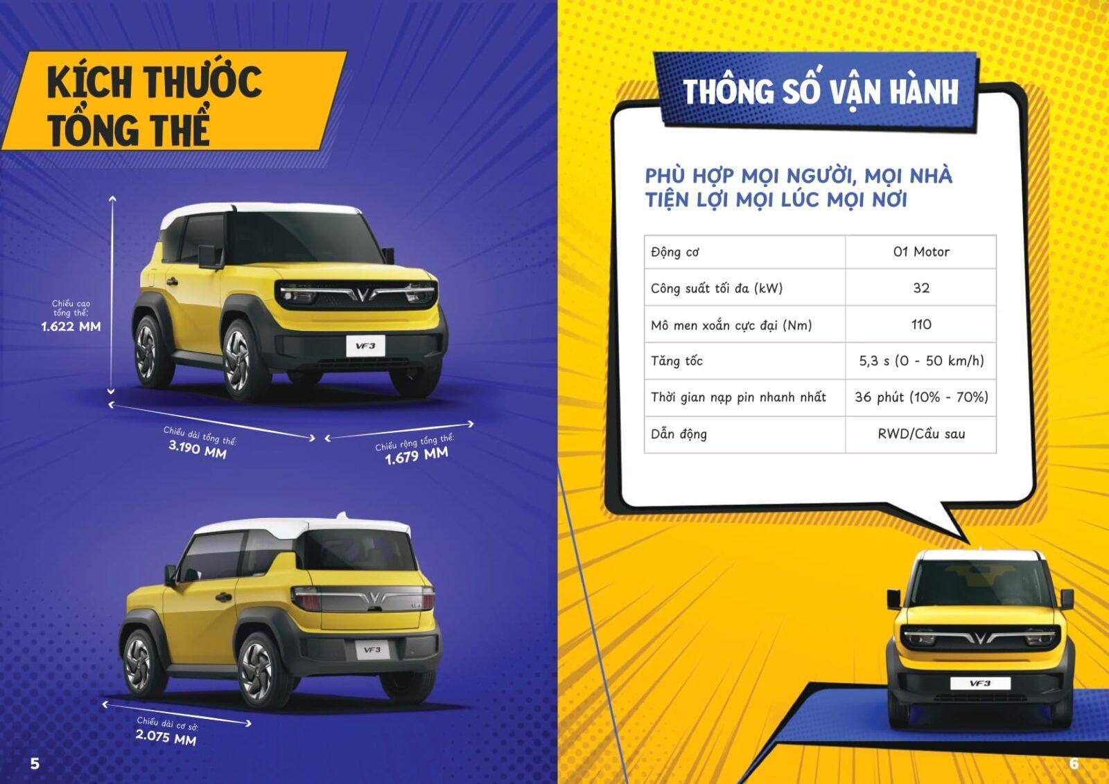 Chi Tiết Các Loại Thuế và Phí Bắt Buộc Khi Mua VF3