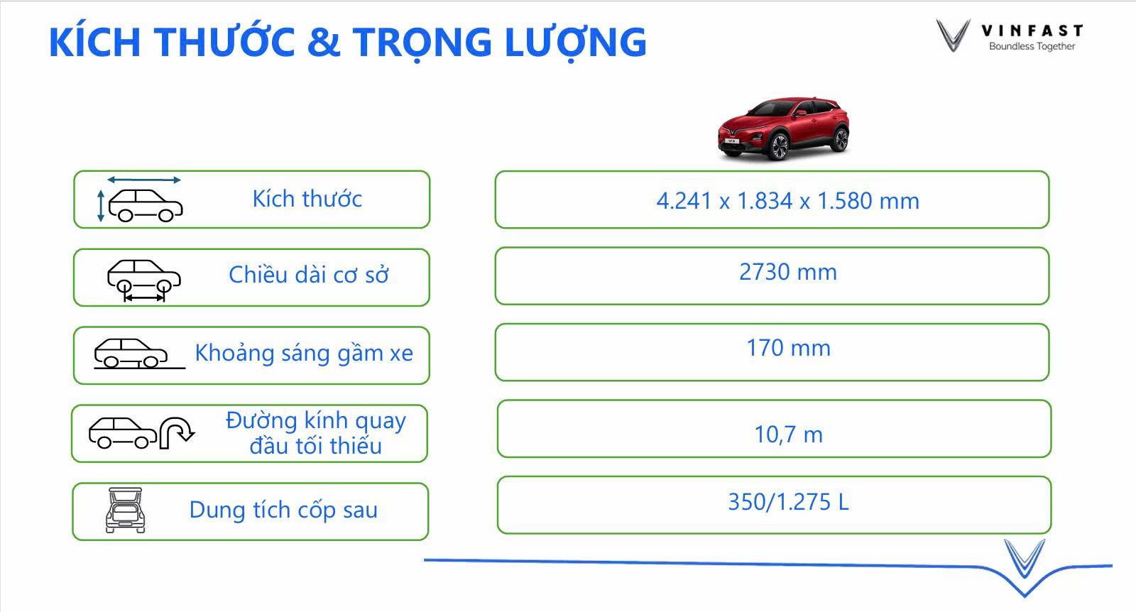 VF6 Dài Bao Nhiêu Mét? So Sánh Kích Thước Với Các Đối Thủ Cạnh Tranh