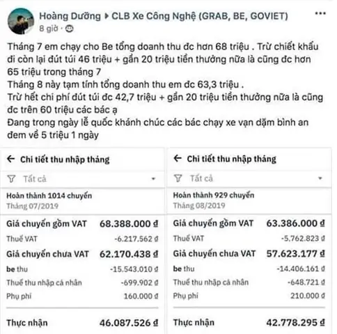 Các Yếu Tố Cần Cân Nhắc Khi Thuê Xe Chạy Grab Ở Hà Nội