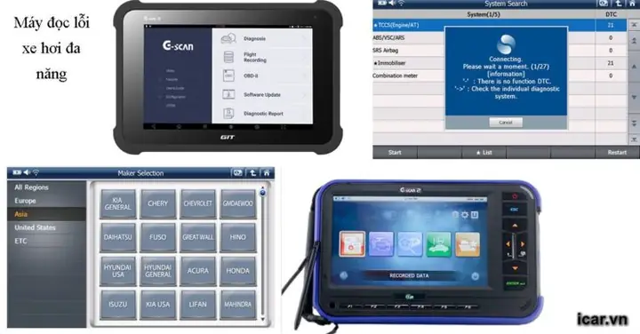 Phần 5: Kiểm Tra Phần Điện