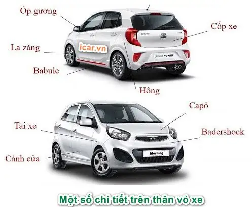Phần 3. Cách Chọn Mua Ô Tô Cũ Bằng Việc Kiểm Tra Thân Vỏ