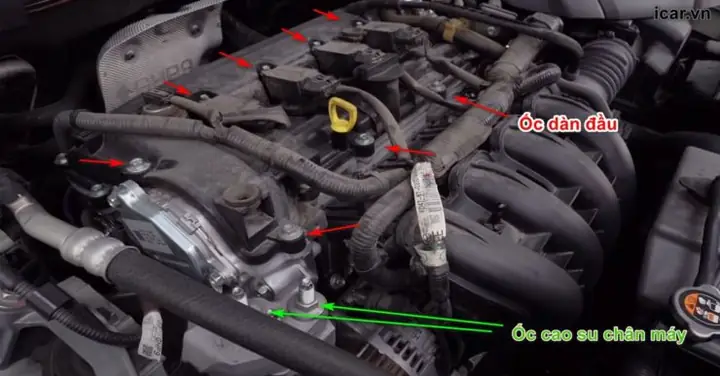 Kiểm Tra Các Bulong Ông Vít Động Cơ