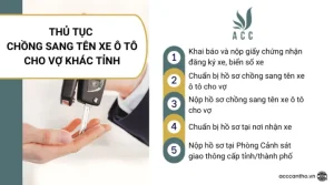 Thủ Tục Chồng Sang Tên Xe Ô Tô Cho Vợ Khác Tỉnh