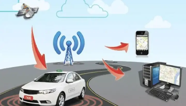 Có Nên Lắp Định Vị Ô Tô Cho Xe Cá Nhân?