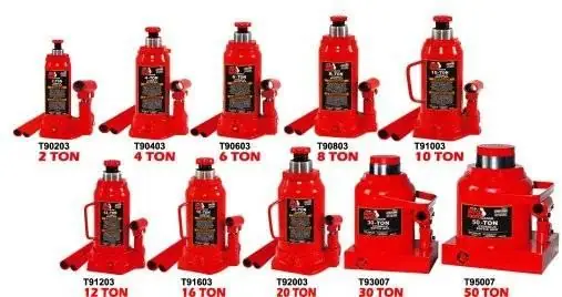 Con Đội Xe Ô Tô Bằng Điện: Ưu, Nhược Điểm Và Cách Chọn Mua An Toàn