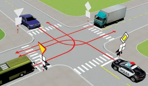 Công Dụng Của Xe Ô Tô