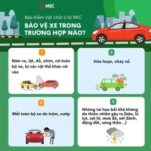 Top 5 Công Ty Bảo Hiểm Vật Chất Ô Tô Uy Tín Nhất Hiện Nay