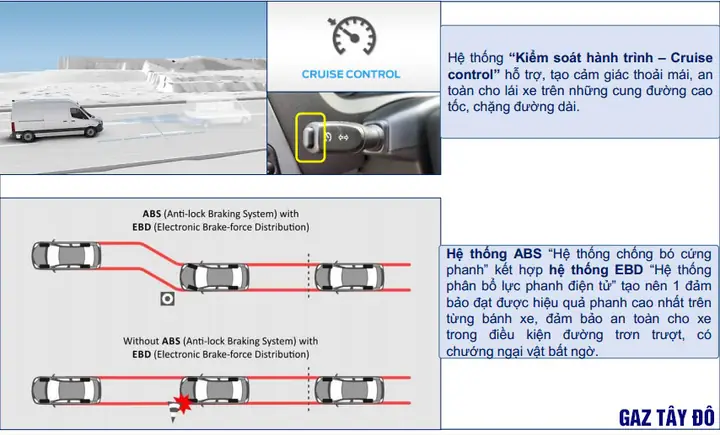 Thiết Kế Khung, Gầm Xe Gaz Cứu Thương