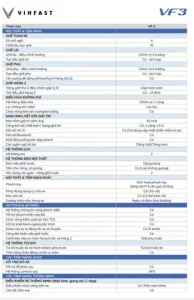 Đại Lý Xe Ô Tô Vinfast Tại Hải Phòng