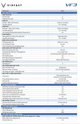 Đại Lý Xe Ô Tô Vinfast Tại Hải Phòng