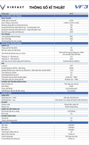 Đại Lý Xe Ô Tô Vinfast Tại Hải Phòng