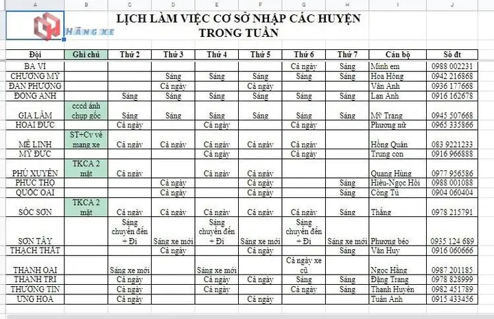 Đăng Ký Xe Ô Tô Quận Long Biên: Hướng Dẫn Thủ Tục Từ A-z