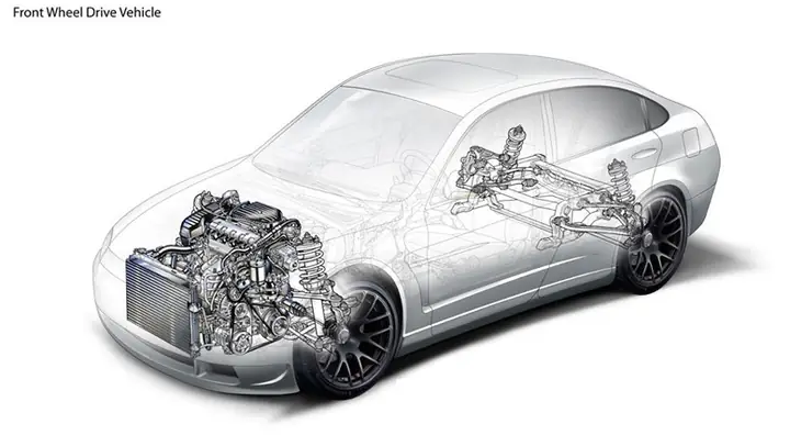 Ưu Điểm Của Hệ Thống Dẫn Động Cầu Trước Ô Tô
