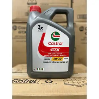 Bước 2: Phân Tích Ý Định Tìm Kiếm (search Intent) (tư Duy Ngầm)