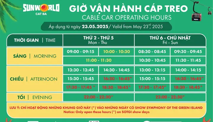 Thông Tin Cáp Treo Cát Hải – Phù Long