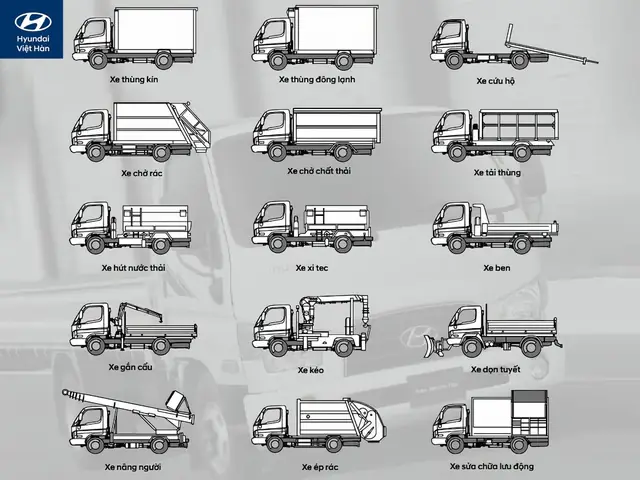 Địa Chỉ Làm Dịch Vụ Cải Tạo Hoán Cải Xe Tải