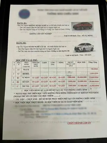 Top Diễn Đàn Học Lái Xe Ô Tô Uy Tín Nhất Cho Người Mới Bắt Đầu