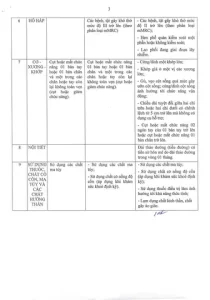 Bảng Tiêu Chuẩn Sức Khỏe Của Người Lái Xe, Người Điều Khiển Xe Máy Chuyên Dùng