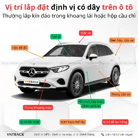 Hướng Dẫn Lắp Đặt Vn08f Trên Ô Tô, Xe Máy Như Thế Nào?