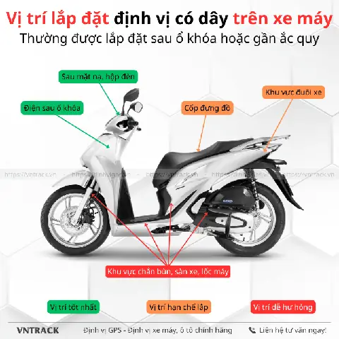 Hướng Dẫn Lắp Đặt Vn08f Trên Ô Tô, Xe Máy Như Thế Nào?