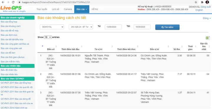 Bước 4: Xem Các Báo Cáo Tổng Hợp